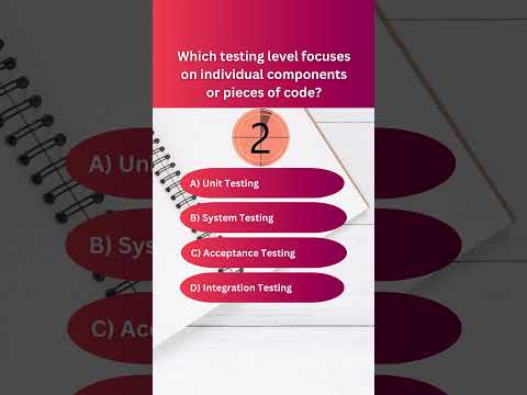 software unit testing interview questions answers #manualtesting  #softwaretesting #mobiletesting