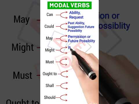 Mastering Modal Verbs in English #english #esl #shortfeeds #learning