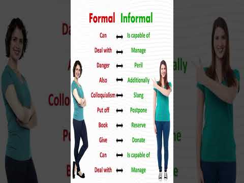 Formal English VS Informal English