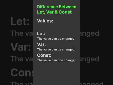 difference between let, var & const | JavaScript tutorial for beginners