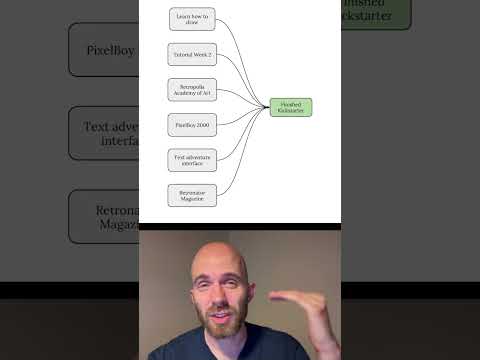 Reverse flowcharts. #indiegamedev  #production #tips #gamedev #tutorial #advice