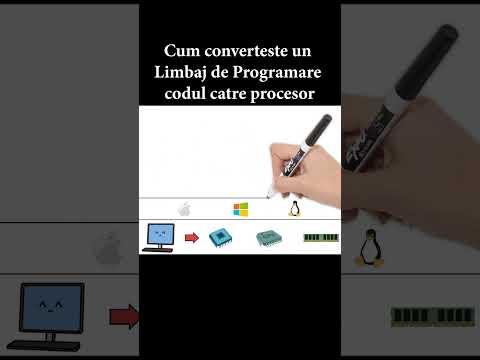 Cum Converteste un Limbaj de Programare Codul Catre Procesor